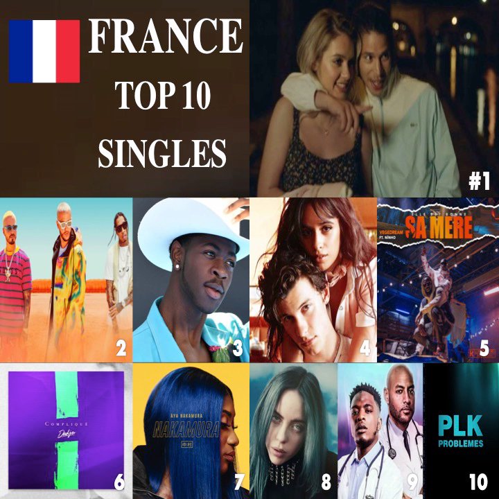 France Singles Chart