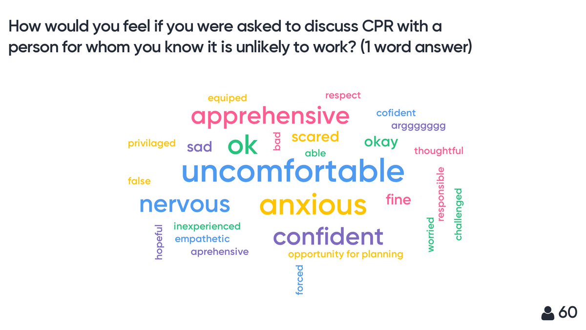 #taypcconf19 Thanks to everyone who gave an opinion on this question at today's conference.