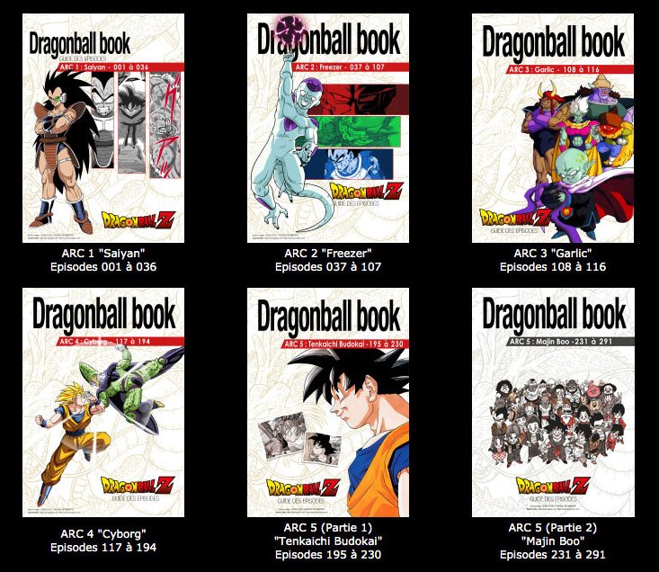 Tony_Mr_P's tweet photo. Comme promis, voici les PDF HD des Guides d'épisodes de la saga intégrale #DragonBallZ à récupérer directement ici : https://t.co/wXnZyy4Kem
Merci pour vos commentaires et votre soutien !
#DBZ #GuideTV #DaizenshuualaFrançaise https://t.co/4bO8RdqpmG