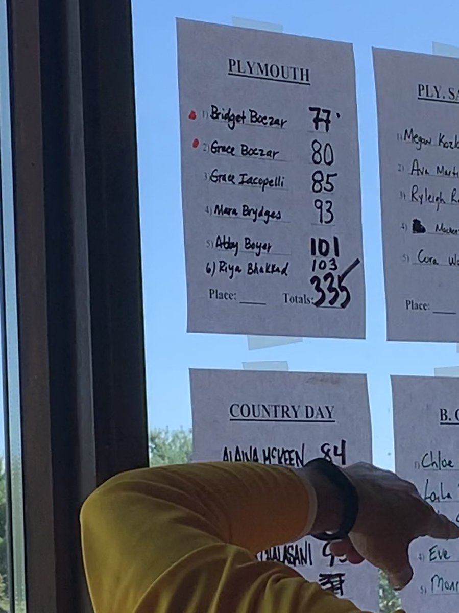 PHSWildcatsGirlsGolf tweet media