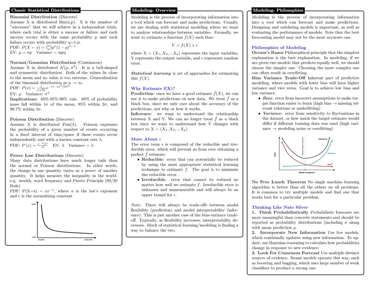 book html5