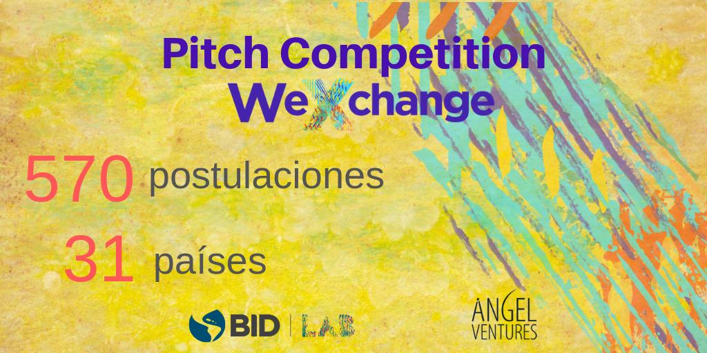 Angel Ventures tweet media