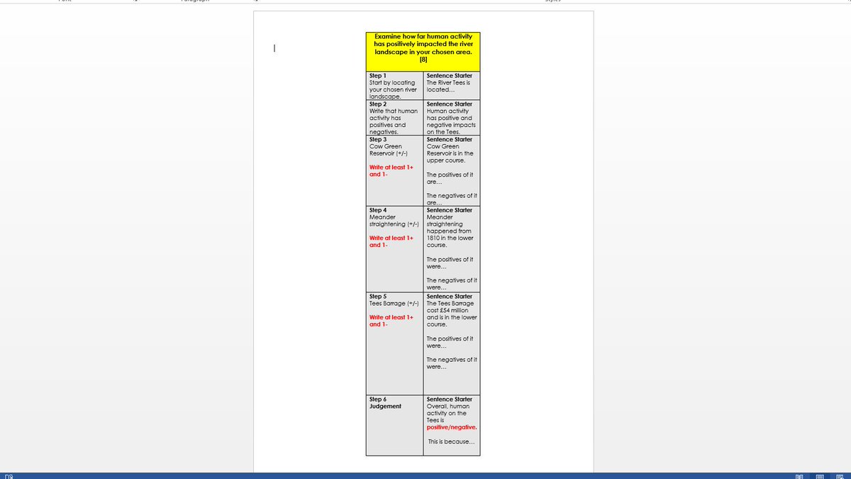 McAllister_Geog's tweet photo. A working example of a #structurestrip. This one is specifically designed to support lower ability children. This includes steps to follow and sentence starters where needed. Also would have supporting sheet filled in. #geographyteacher #edutwitter 🌎😜😍🌎👇👇👇 https://t.co/iVyj5TniRR