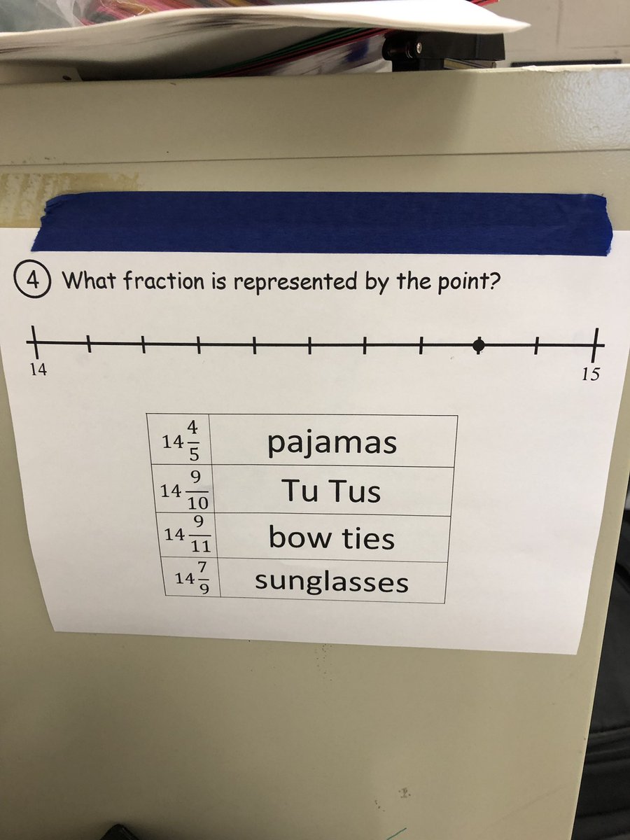 6th graders practiced and checked for understanding by completing a Mad Lib! Some were harder than others! Quiz tomorrow <a href="/CMSCardinals/">CMS Cardinals</a> #feedback #simplify #numberlines #equalvalues