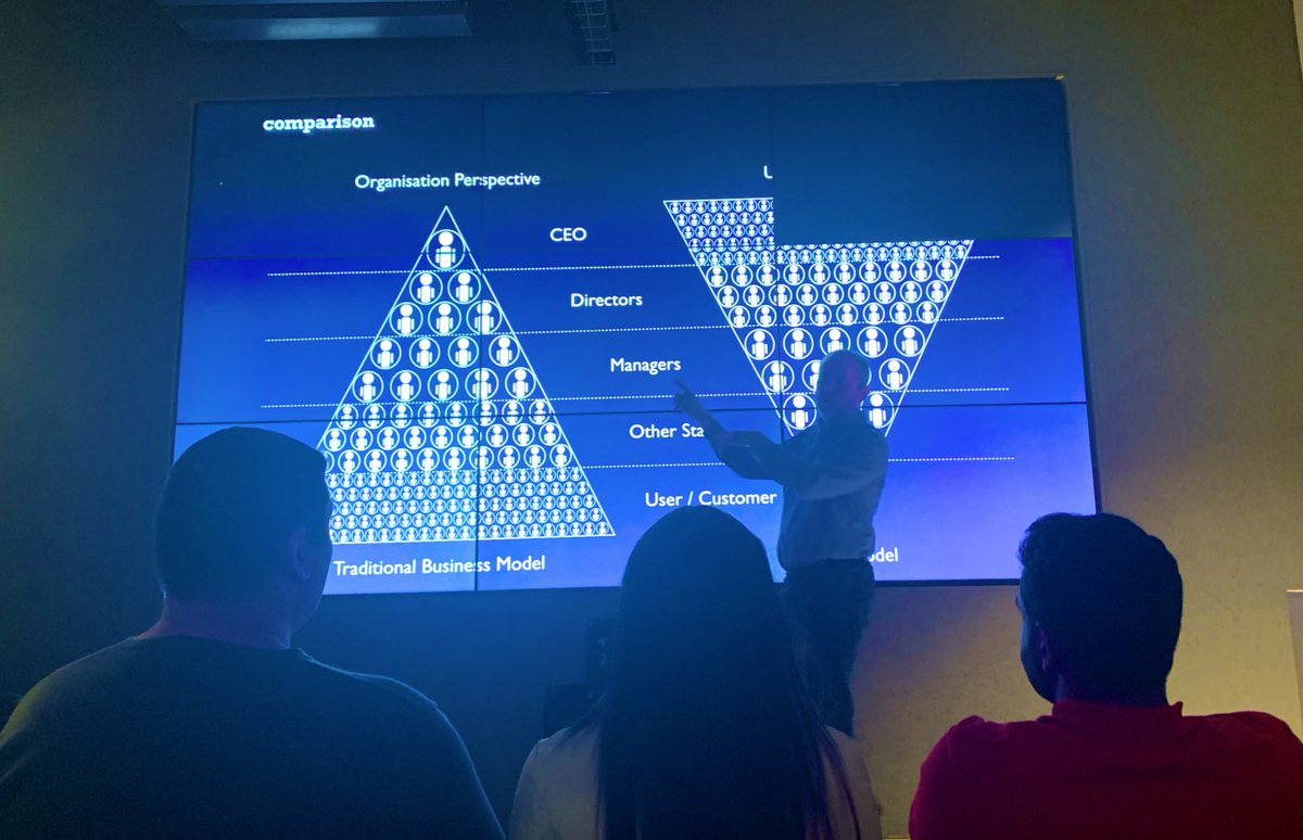 Great presentation by <a href="/nigelcollier/">Nigel Collier</a> 👏 ‘let’s flip the way we think about  #DigitalTransformation from a pyramid structure to an ice cream cone 🍦 and become truly user centric’ #Transformers #ThursdayThoughts @Eagle_Labs_MCR