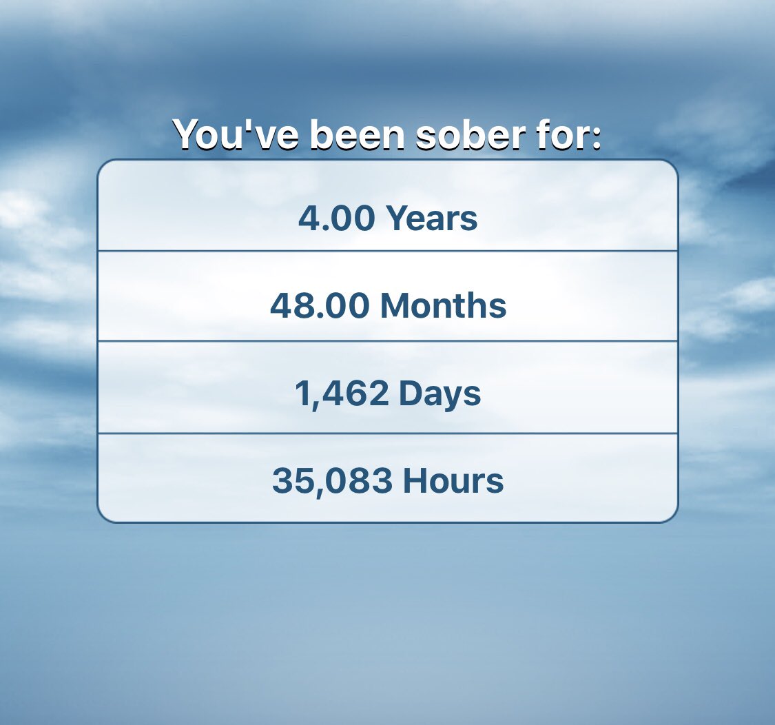 avh80aol's tweet photo. So this happened the other day. Seems like yesterday, and forever ago. I keep trudging along. I have found my refuge finally. Lots of growth last year and continuing on. #refuge #sobriety #fuss #odaat #hardcore #empathy #compassion #understaning #mindfulness #awareness #begood https://t.co/PSGugwjW4j