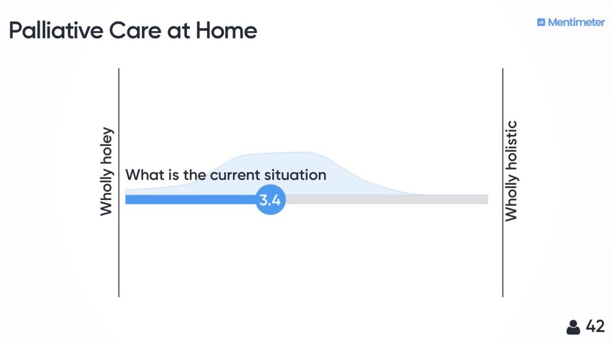 #taypcconf19 <a href="/PaulBaughan/">Paul Baughan</a> asked the audience at conference today their thoughts on palliative care at home: is it wholly holistic or wholly holey?