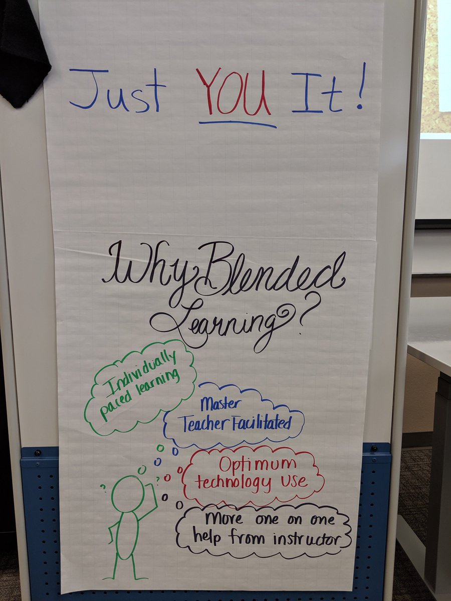 Chandler USD Tech (@cusdtech) on Twitter photo "Just YOU It" ... another great day of #blendedlearning in <a href="/ChandlerUnified/">Chandler Unified School District</a> with our friends at <a href="/asuprepdigital/">ASU Prep Digital</a>. We're psyched about the potential to personalize student learning. Nice slogan, Green Team! <a href="/CUSDIRC/">ChandlerUSD IRC</a> "Just YOU It" ... another great day of #blendedlearning in <a href="/ChandlerUnified/">Chandler Unified School District</a> with our friends at <a href="/asuprepdigital/">ASU Prep Digital</a>. We're psyched about the potential to personalize student learning. Nice slogan, Green Team! <a href="/CUSDIRC/">ChandlerUSD IRC</a>