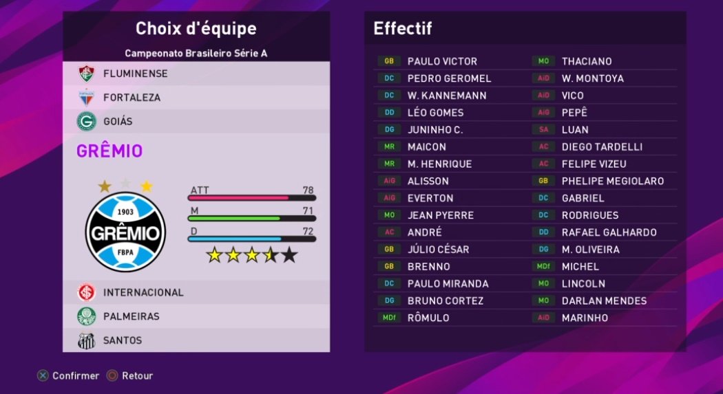 rvgrapha1's tweet photo. @Gremio vem TOP !!! Com direito a #CEBOLINHA E CIA !
#PES2020 #eFootBallPES2020 lembrando elencos atualziam no dia 1 #DayOneUpdate !!! https://t.co/hin7hEKAtY