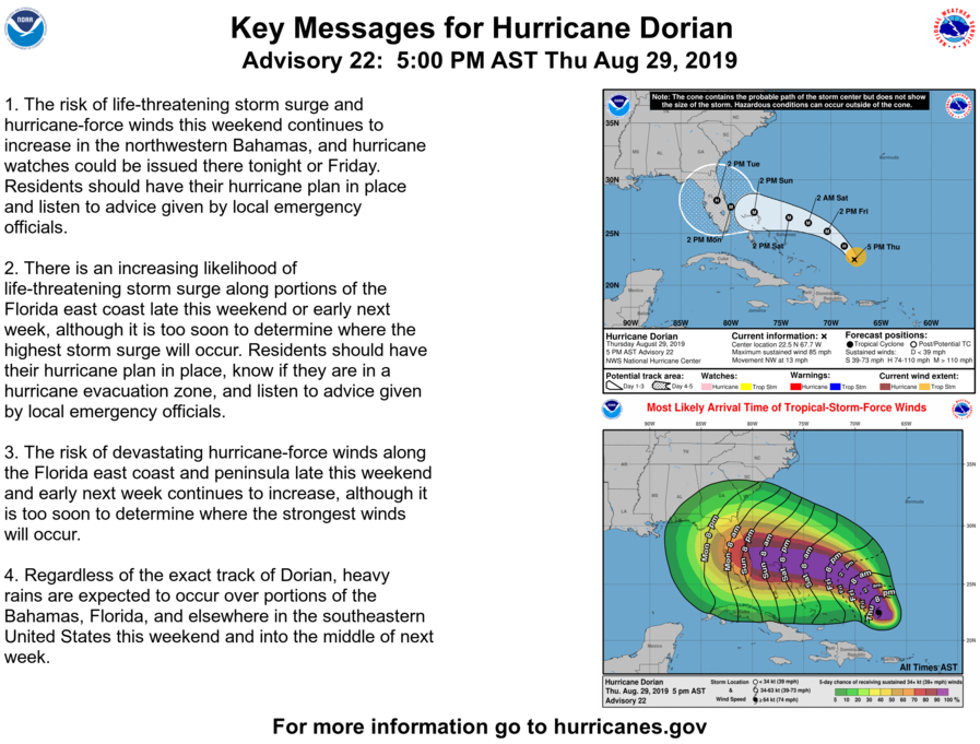 NHC_Atlantic's tweet photo. Here are the #Dorian Key Messages for August 29, 5 pm EDT.  Hurricane Watches could be issued for portions of the Bahamas tomorrow.  More: https://t.co/tW4KeFW0gB https://t.co/dBrrsYZAEU