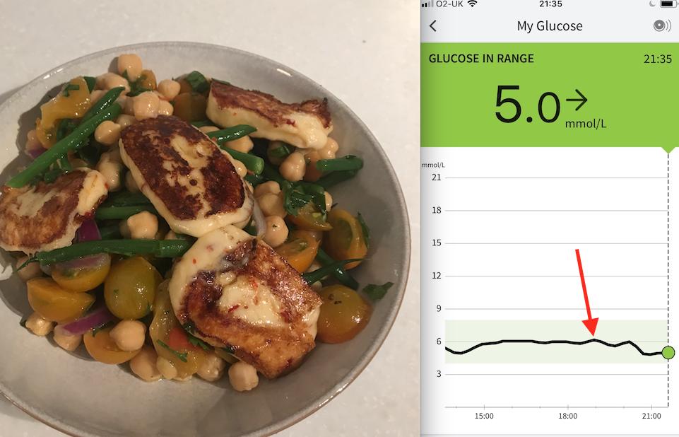 Fantastic halloumi cheese with chilli from  @YorkshireCheese served with green beans, chickpeas + lots of homegrown tomatoes dressed with olive oil No impact on my blood sugar at allConclusion: I could eat this sort of simple, healthy, gorgeous food every day (and usually do)