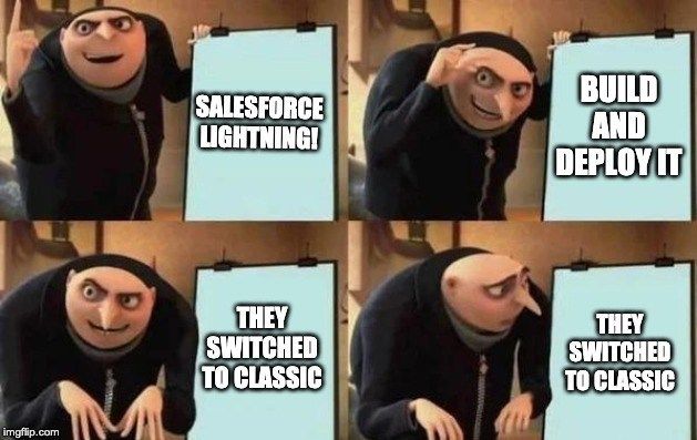 spekitapp's tweet image. Follow these steps to begin your transition to Salesforce Lightning! Don&apos;t forget to document in Spekit along the way! buff.ly/321diAX #lightningmigration #salesforce #documentation #justintimelearning
