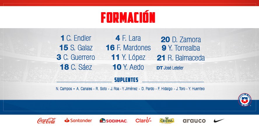 LaRoja's tweet photo. 🚨 ¡Ya hay formación de #LaRojaFemenina! 

😎 Revisa las elegidas por José Letelier para el encuentro ante @fedefutbolcrc 

#VamosChile

⚽️ 🇨🇱🆚🇨🇷
🕜 18:00 horas (CHI)
🏟️ Pacaembú
📺 @chilevision, @CDF_cl https://t.co/2rC0zuO74n
