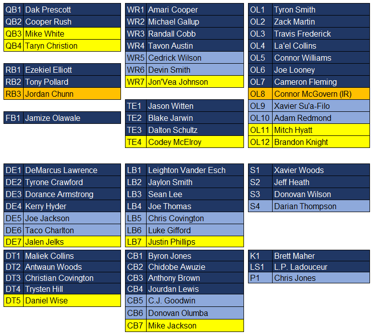 EDKx0Y0WwAICNkz.png:large