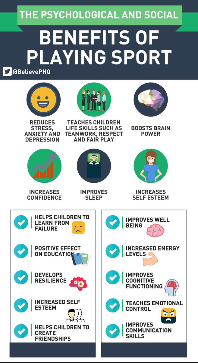🏴 SQUASH WALES (@sqwales) on Twitter photo The psychological and social benefits of playing sport   - we like this 👍 The psychological and social benefits of playing sport   - we like this 👍
