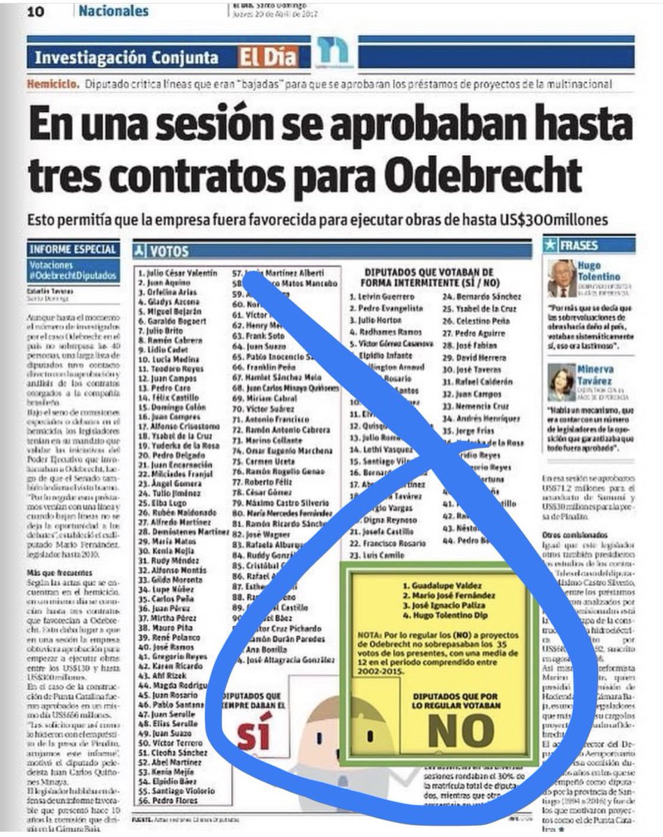 JosePaliza's tweet photo. Este siempre será un buen Tbt... https://t.co/5T30e5oP1c
