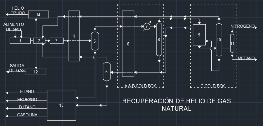 ruthrivh's tweet photo. Recuperación de helio de gas natural
Ruth Itzel Rivera Haro
Sección D01 
#MII2019BA2 https://t.co/me73WkrreR