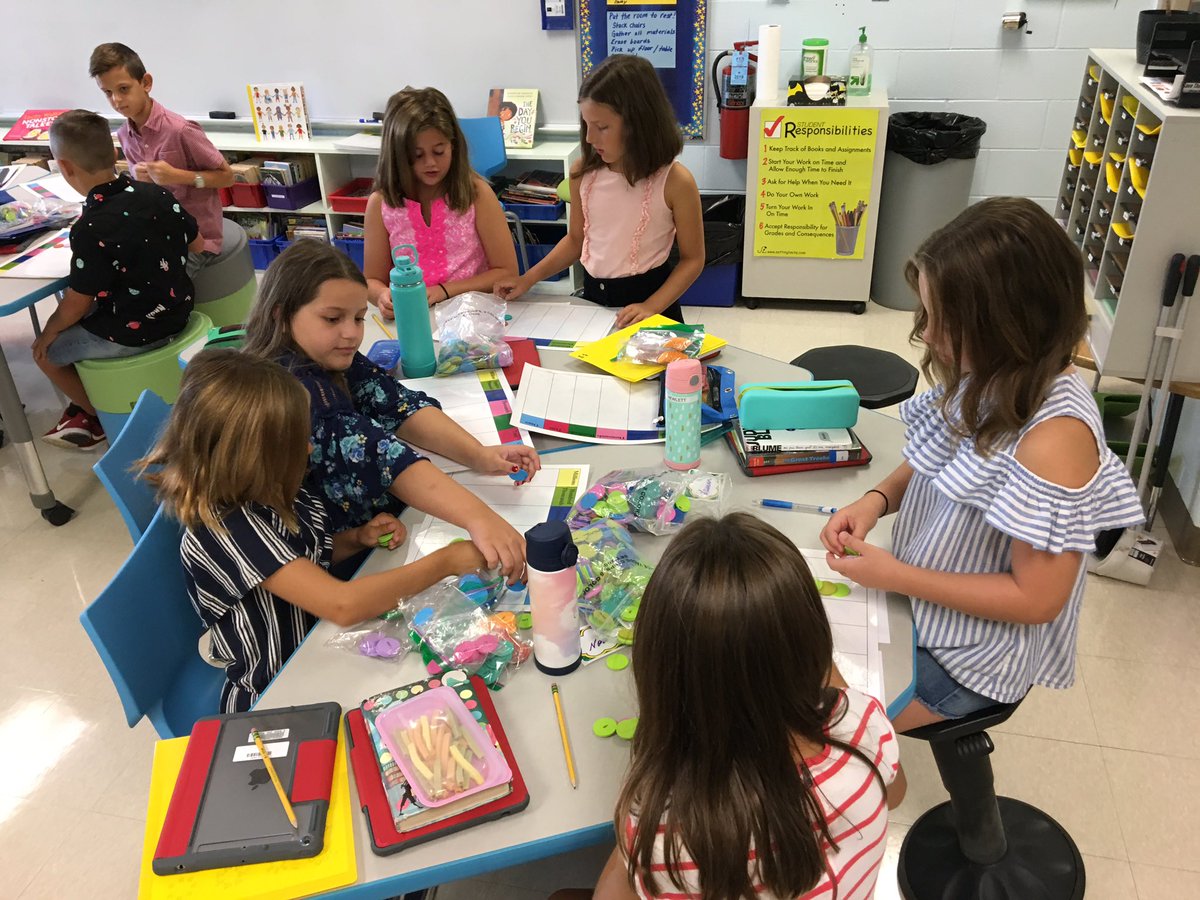 kate_karasek's tweet photo. Kicking off #mathjournaling in 4th Grade after exploring flexibility with place value with @LinesDen35 @Lines4MG @JenBurton_ βWhat do you know about the value of numbers that allowed you to be so flexible?β π https://t.co/2GbGc88Z3t
