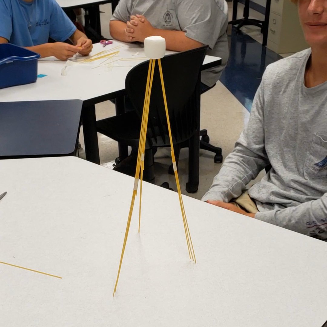 MrsEllis_TED's tweet photo. JAHHS Technology Engineering &amp; Design students (plus a few other classes) took on #TheMarshmallowChallenge today! The tallest tower came it 23 1/4 in.  Teamwork and problem solving for the win!! #holmeshappenings https://t.co/yMvHoGCCmW