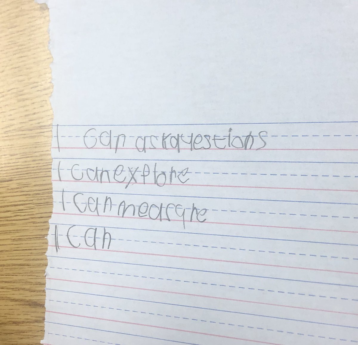 hellomrsyoung's tweet photo. Science is FUN! Today we talked about what a scientist is and how we all can be scientists in first grade. 🔬 🥽 #CFISDspirit https://t.co/NSaxpAACZM