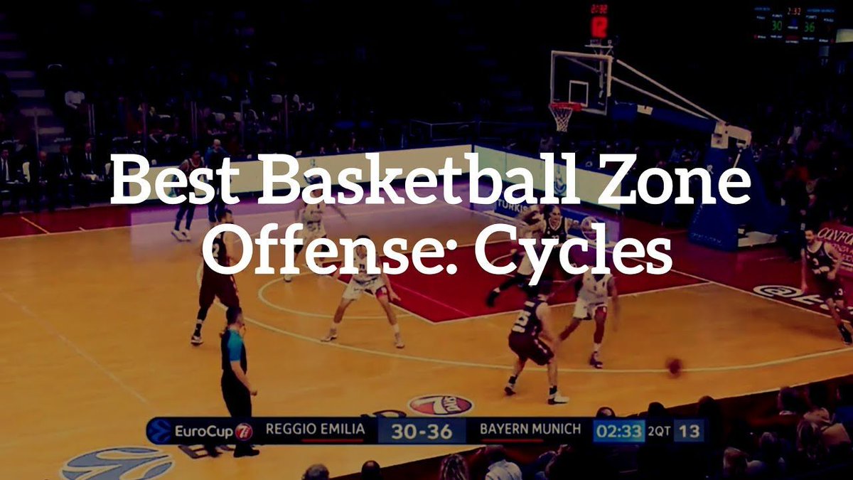 #1 Most Popular YouTube Video of August - "Best Basketball Zone Offense: Cycles" The weak side of the zone is a weakness of any zone..This weakness can be exploited by sending consecutive cutters to the weak side after the ball has been passed to the top. buff.ly/311ahQo
