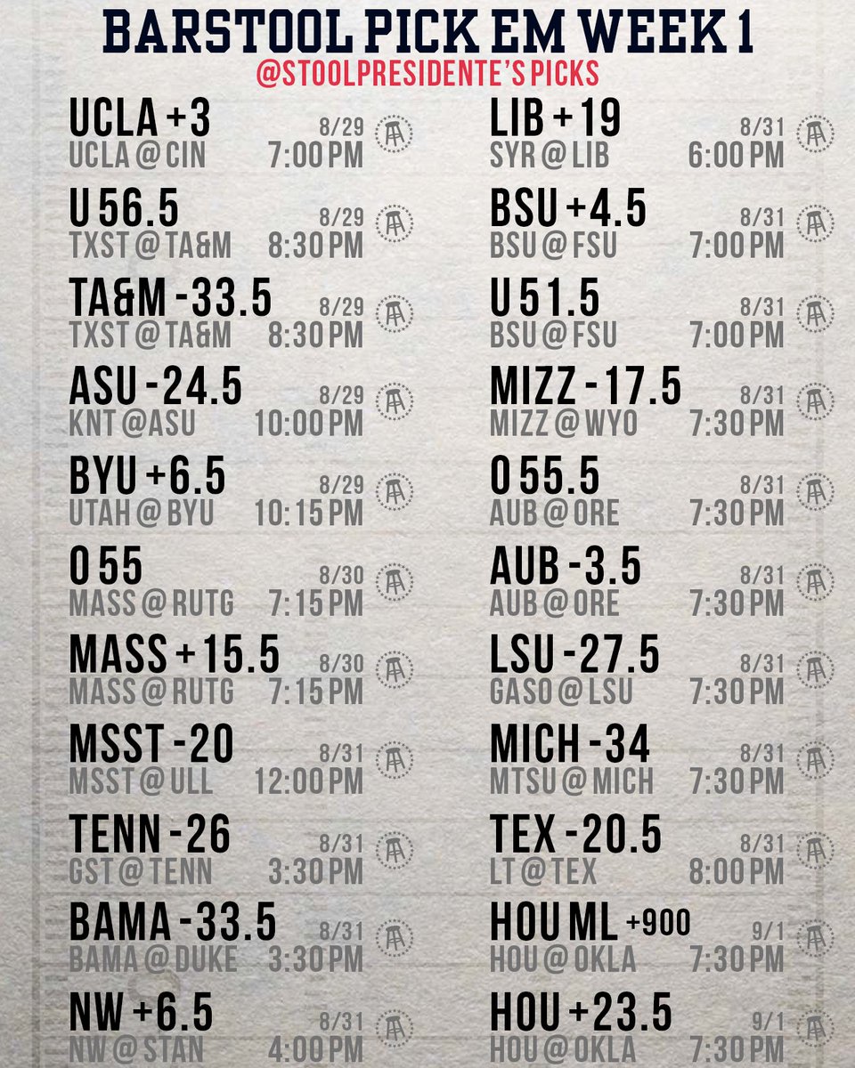 stoolgambling's tweet photo. Week 1 College Football #PickEmPod picks are here. @stoolpresidente @BarstoolBigCat @Return_Of_RB https://t.co/Yu0FyNoa5t