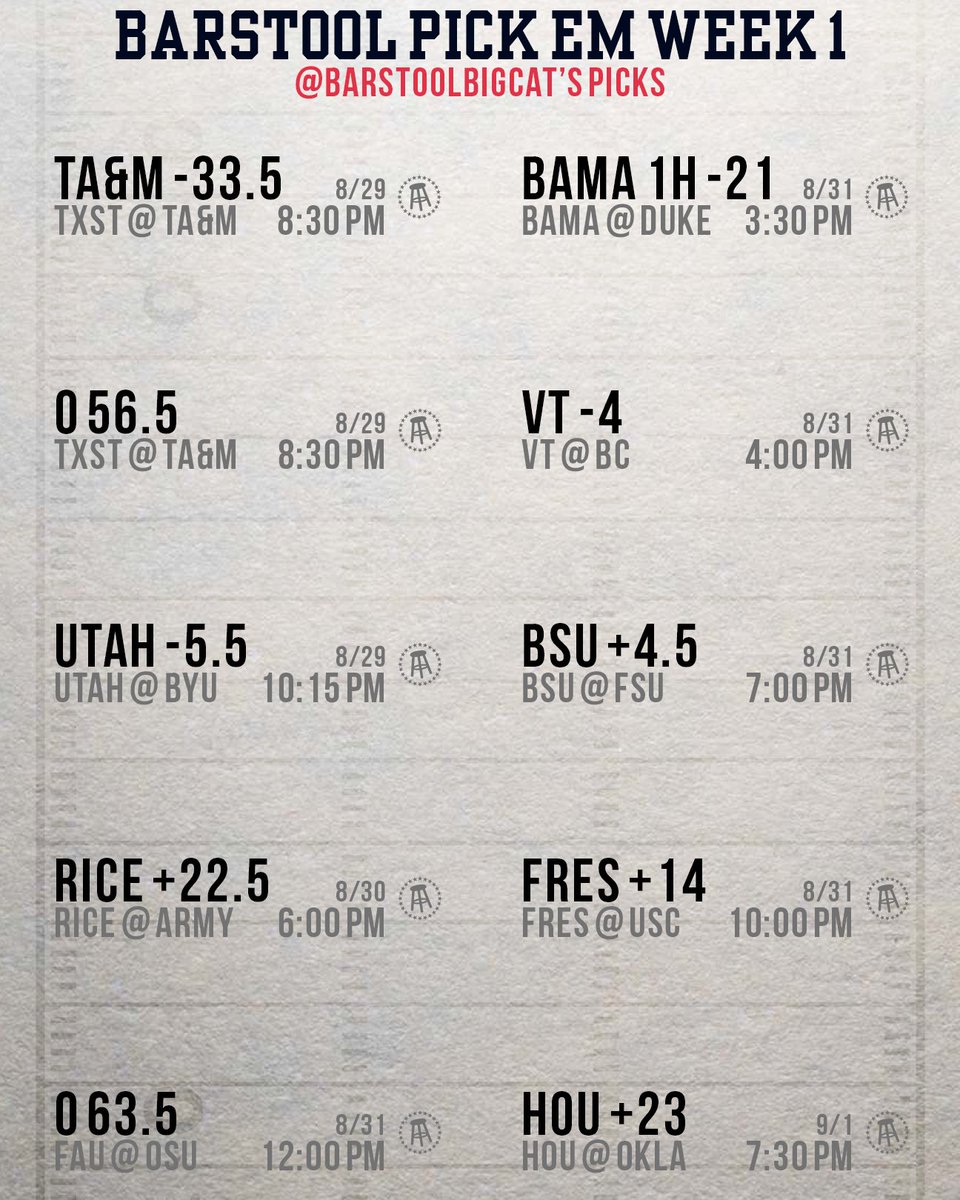 stoolgambling's tweet photo. Week 1 College Football #PickEmPod picks are here. @stoolpresidente @BarstoolBigCat @Return_Of_RB https://t.co/Yu0FyNoa5t