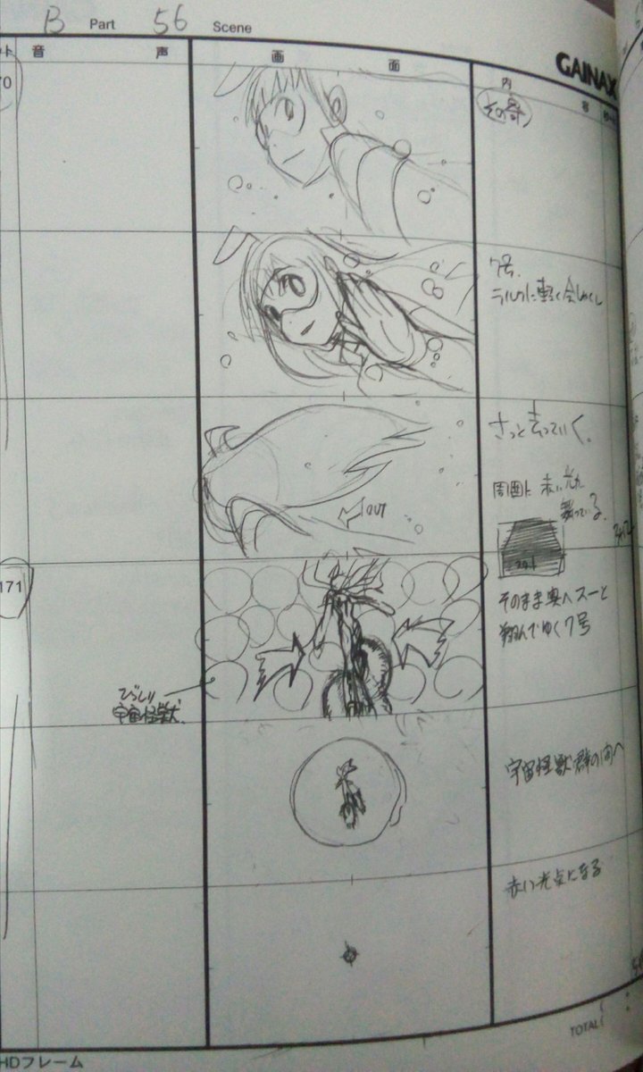 Nono (Buster Machine 7) looks really adorable always.
-Aim For The Top 2! Storyboard Collection