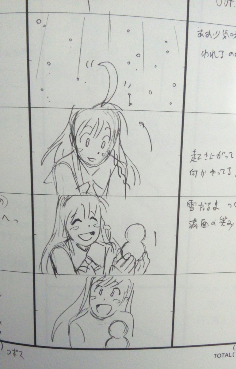 Nono (Buster Machine 7) looks really adorable always.
-Aim For The Top 2! Storyboard Collection