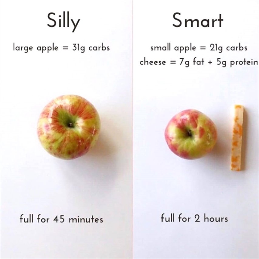 ketoz4's tweet photo. 🍽️ which side would you choose? 🍎🧀 
•
#keto #ketogenic #ketorecipes #ketorecipe #ketolifestyle #ketojourney #ketodiet #ketogenicdiet #ketogeniclifestyle #ketoforlife #ketomeals #ketofoods #ketofood #ketofoodaideas #ketosis #ketocookbook #ketosnacks #weightloss #ketosisdiet https://t.co/VHkE6t0kyi