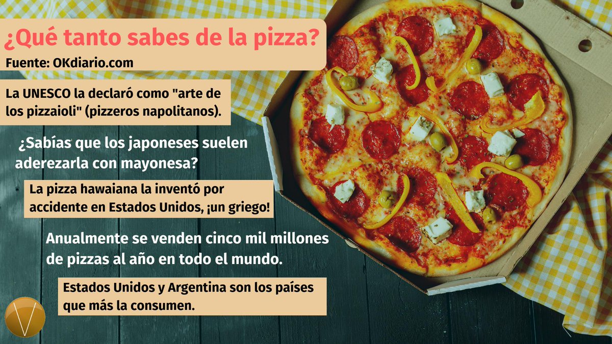VertigoPolitico's tweet photo. ¿Qué tanto sabes sobre la pizza? Sin duda, el nombre de este alimento es universal, no importa en qué parte del mundo vivas, seguro que encontrarías una pizzería. Hoy es viernes y podemos romper un poco la dieta. ¿Cuál es tu pizza favorita? ¡Compártela!
#VértigoPolítico https://t.co/tC6FJV71hv