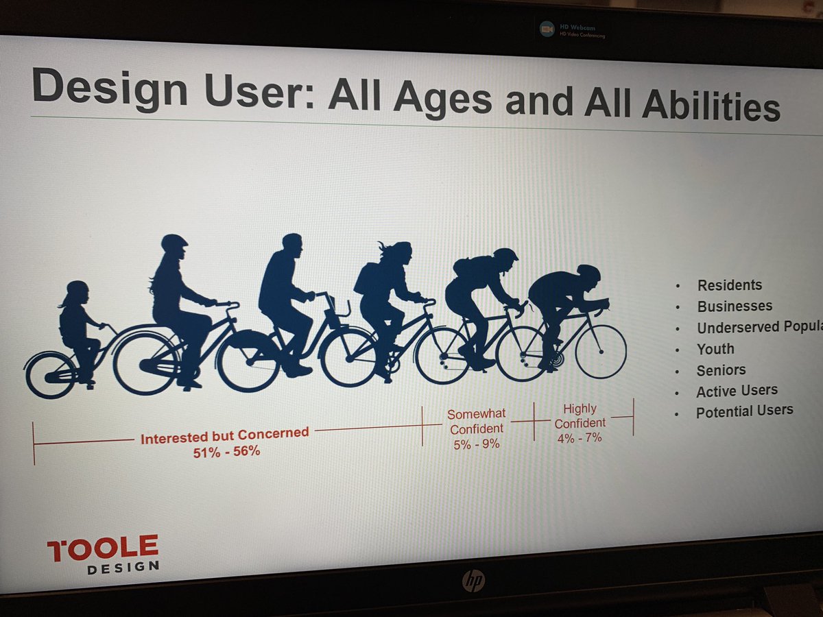 Topeka MPO tweet media