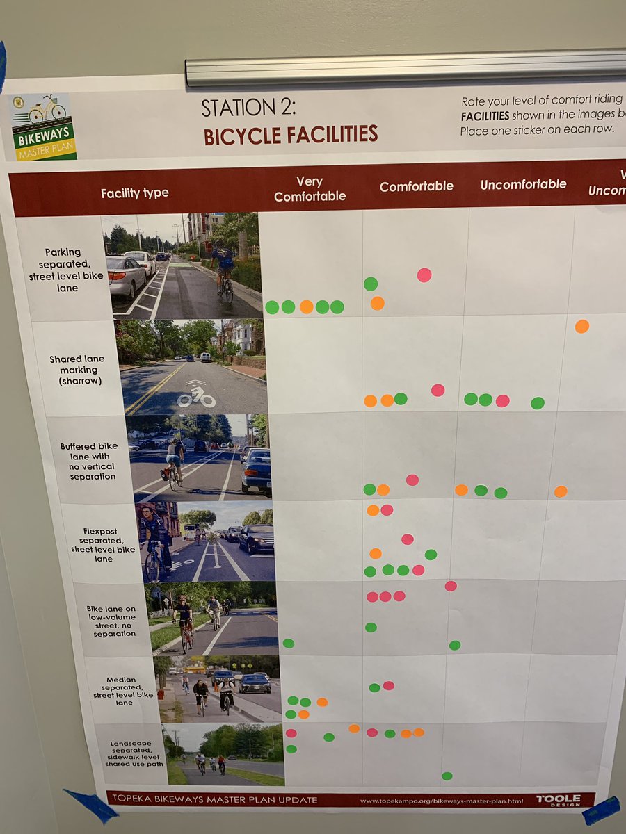 Topeka MPO tweet media