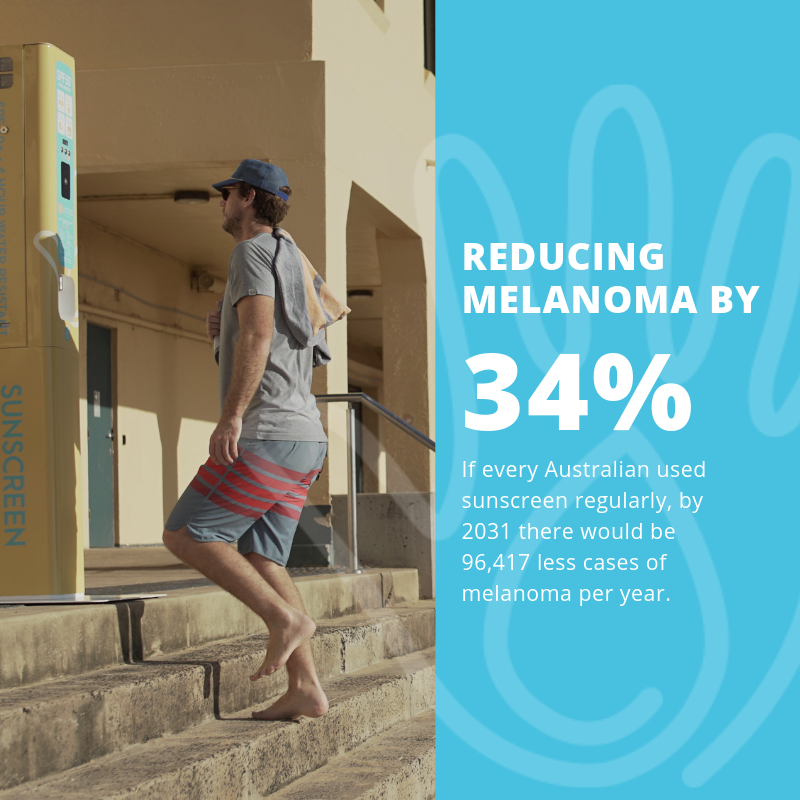 SunStationsAus's tweet photo. Reducing the risk of melanoma in Australia 🇦🇺🌏 https://t.co/ABIchn3QXY