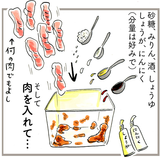 このアイデアもらった~!と思える
#ズボラ飯 を紹介中です
(@toshiko_mama)さんが教えてくれたのは…
容器をそのまま使う「簡単みそ漬け肉」
▼ズボラじゃないよ合理的😋
https://t.co/VKXzcejtwv
#冷蔵庫に何かあるという心の余裕が大事