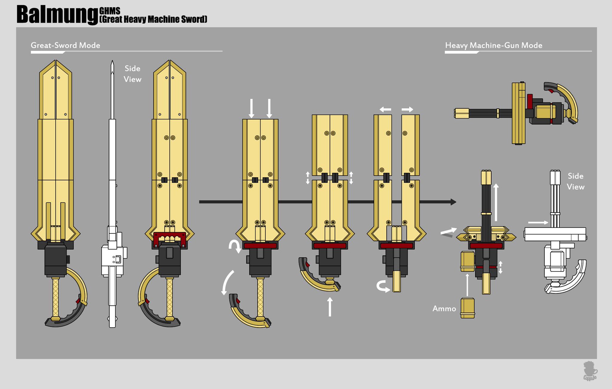 Cuppajo Commission Original Weapon Rwby Rwbyoc Oc Weapon Conceptart Volume7 Rwbyv7 Cuppajo Commission Original Weapon Rwby Rwbyoc Oc Weapon Conceptart Volume7 Rwbyv7