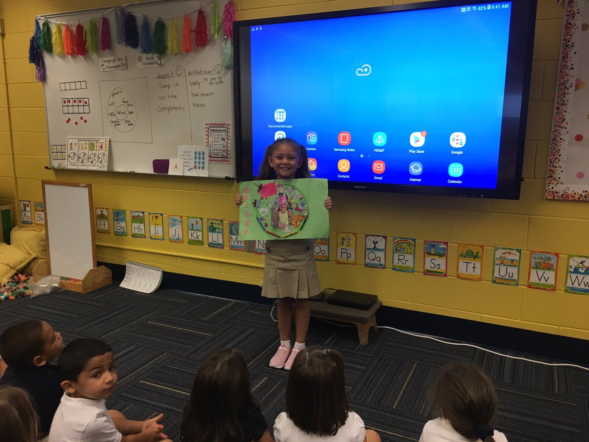 MrsLongobardi's tweet photo. Sharing our “about me” circle maps! #kindergarten #circlemaps #classbuilding @ccpsfl @ThinkingMaps https://t.co/IzqmgWH7t1