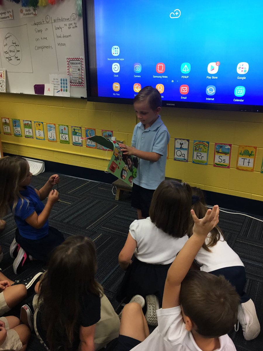 MrsLongobardi's tweet photo. Sharing our “about me” circle maps! #kindergarten #circlemaps #classbuilding @ccpsfl @ThinkingMaps https://t.co/IzqmgWH7t1