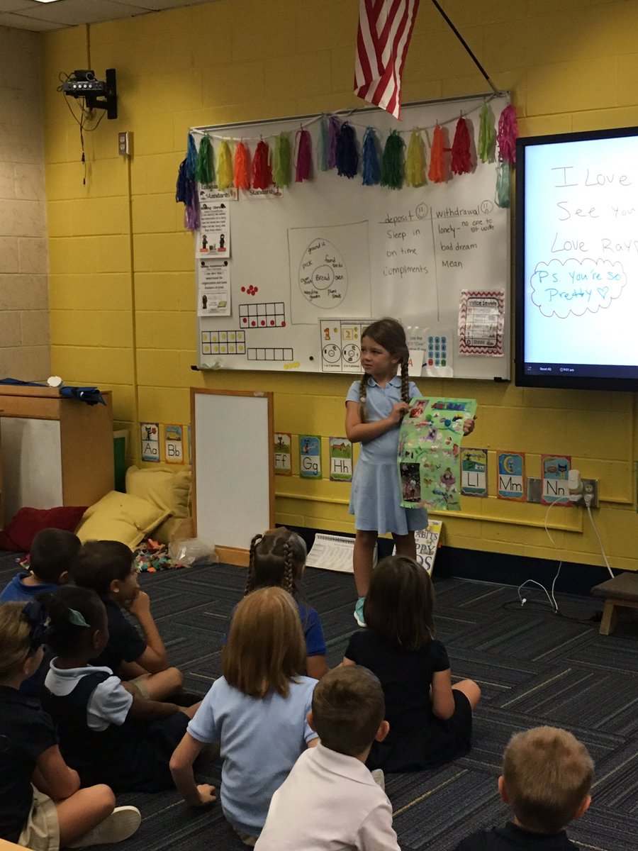 MrsLongobardi's tweet photo. Sharing our “about me” circle maps! #kindergarten #circlemaps #classbuilding @ccpsfl @ThinkingMaps https://t.co/IzqmgWH7t1