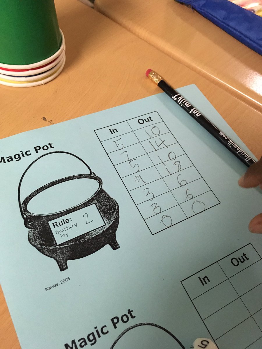 Teachingoverth1's tweet photo. We read #TwoofEverything and used dice to multiply with 2,5&10 in a magic pot, just like in the story. #mathisnotaworksheet #mathisfun #readaboutmath @AP_Pine_Jog @nomathhaters https://t.co/E1gNlJzaiR