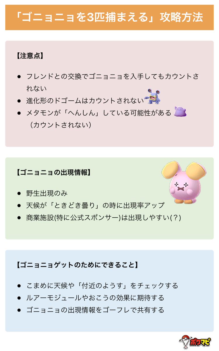 ポケモン go スポンサー タスク