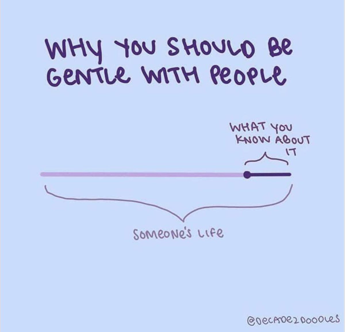 drmlb's tweet image. 