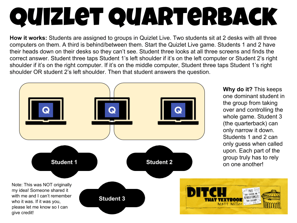 jmattmiller's tweet photo. A3: I absolutely LOVE @EdTechMcMillan's alternate ways to play @quizlet Live. Here's one: Quizlet Quarterback!

Check out SIX of them in his guest post on my blog: https://t.co/UP5aSS4hns #DitchBook https://t.co/c1G37qCtgS
