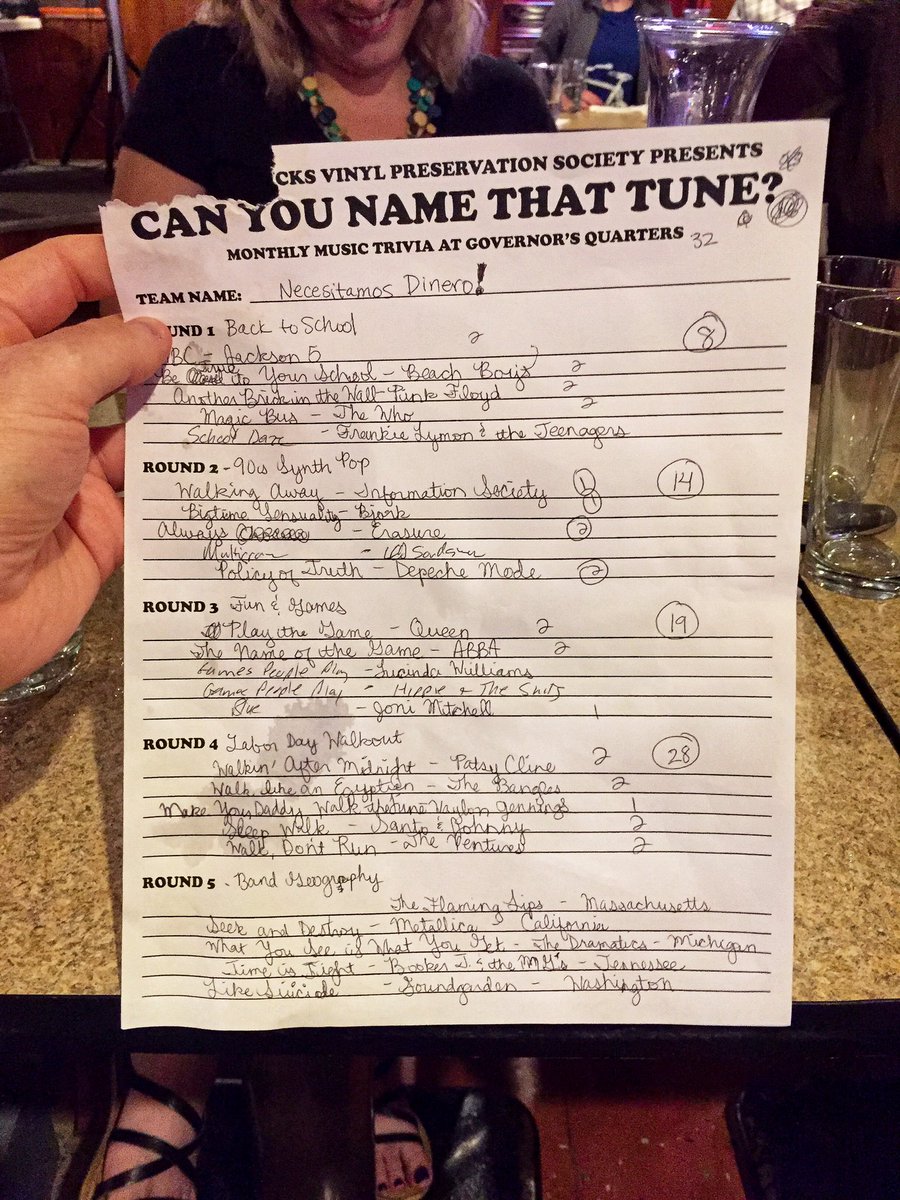 DirkDigglinator's tweet photo. So, the good news is, we didn’t get raided by the board of health here at #GovernorsQuarters here tonight… But, the bad news is, team “Necesitamos Dinero” came up a bit short on #GQTrivia this month… #2ndPlace or bust, bitches! #BetterLuckNextTime @BlazinFrnk @fieldingfowler https://t.co/pkdgL8o6Z1