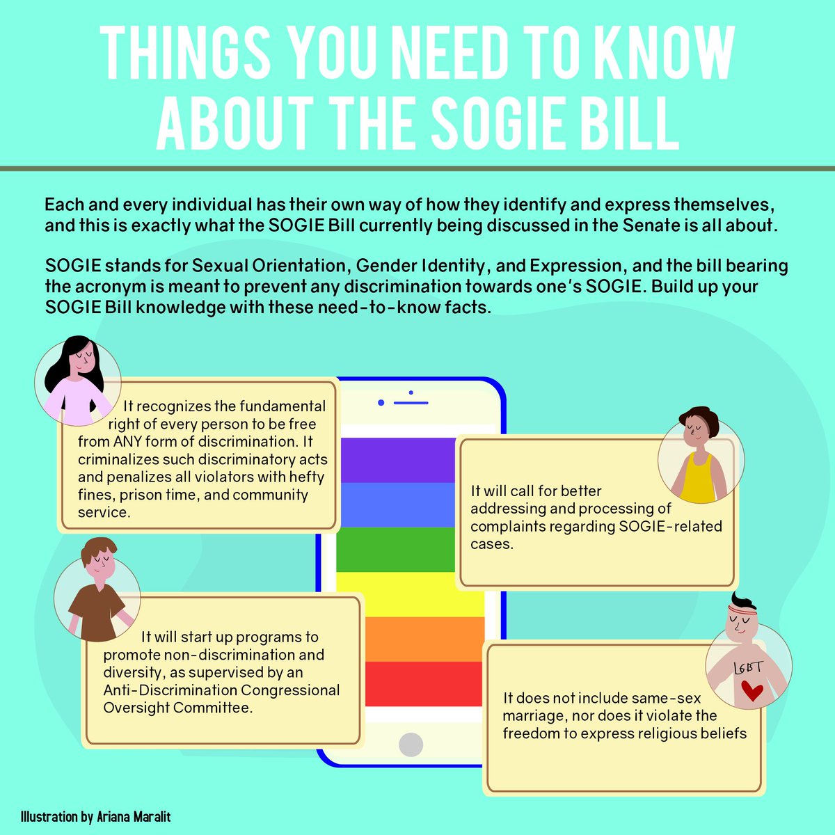 Image result for sogie bill