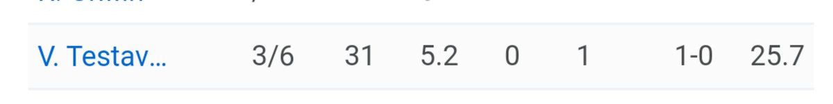 DegenerateMac's tweet image. What year is it???? #Bucs #Testaverde