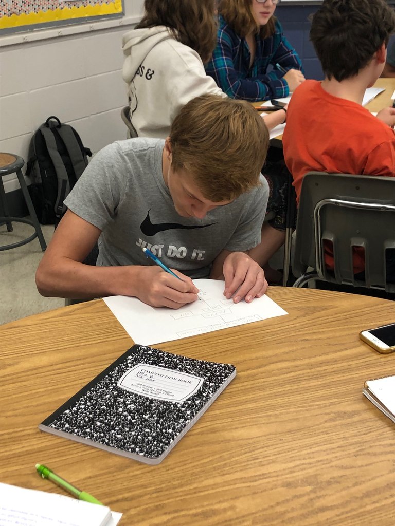 Herington Schools tweet media