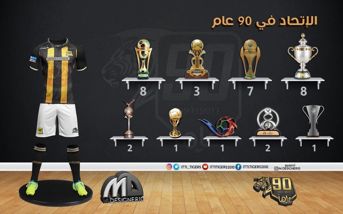 #قاطعوا_مدرج_الاتحاد

كل فريق وله حلم.......!
 والاتحاد حقق كل الاحلام💛🖤🐅