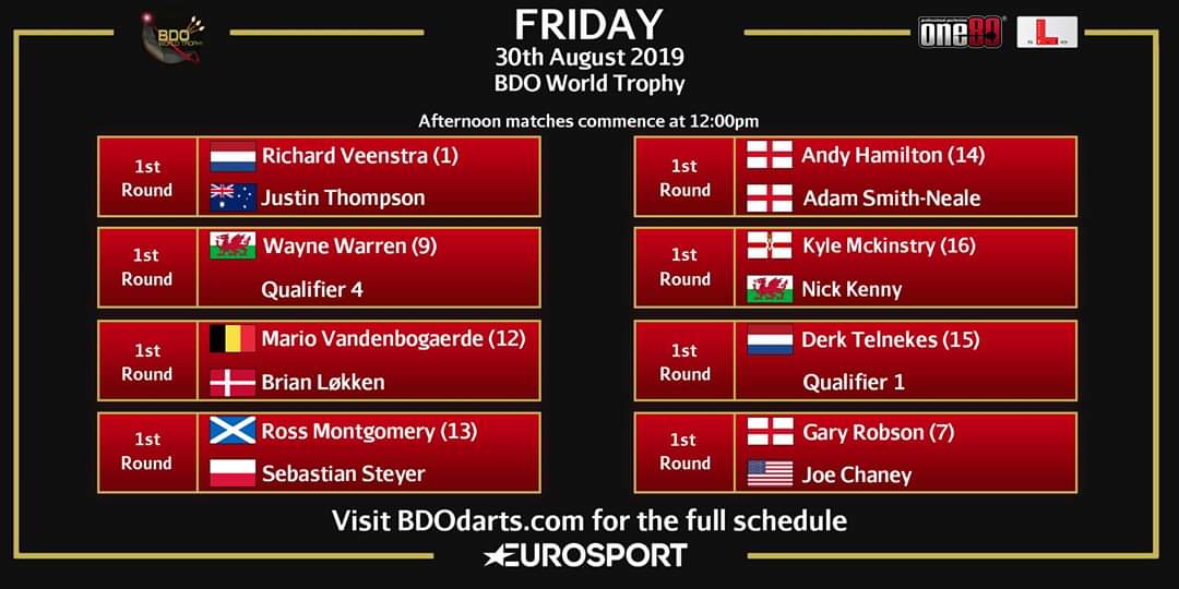 Kerrie Crompton on Twitter "Today's the day the BDO world trophy