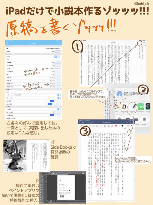 限界夢女がipadだけで文庫同人誌を出した話 小日向 Note